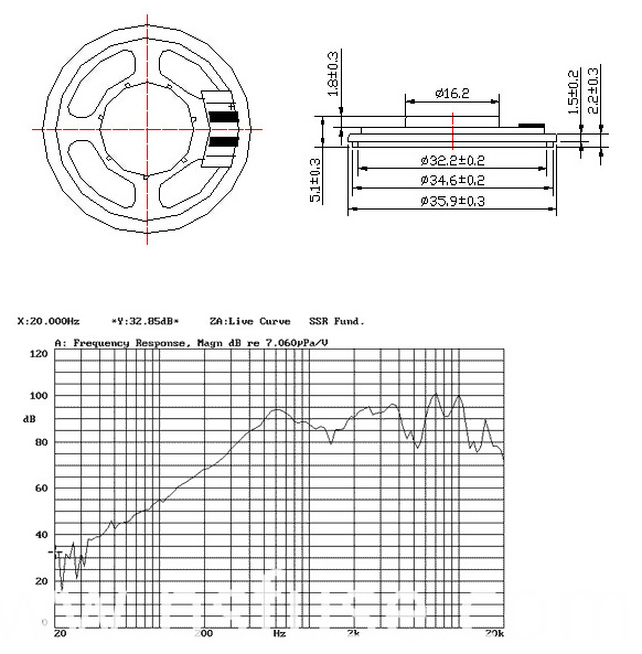 Fbf36-5tlb Zhejiang Excellent Quality 86dB 36mm Mini Mylar Speaker with Connector (FBELE)
